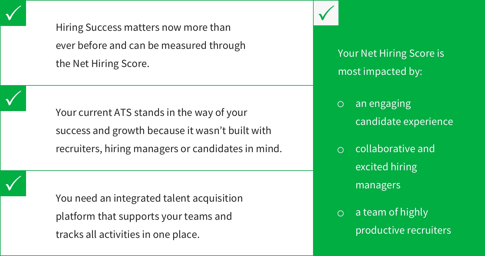 Hiring Success Chart