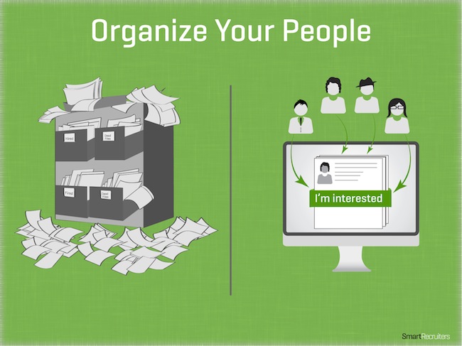 Organize Your People