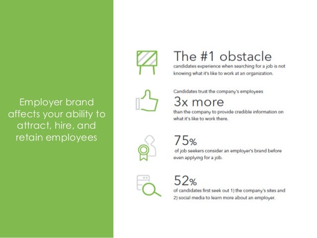 Taking Your Employer Brand to the Next Level [Webcast]
