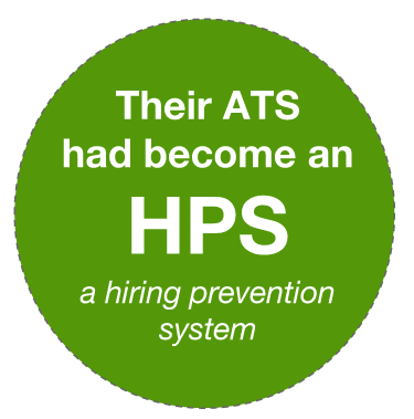 Hiring Prevention System