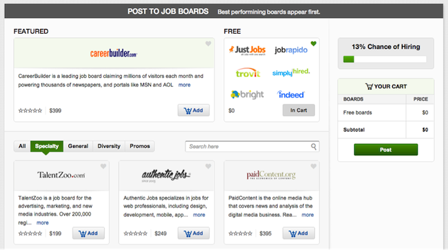 where to post jobs