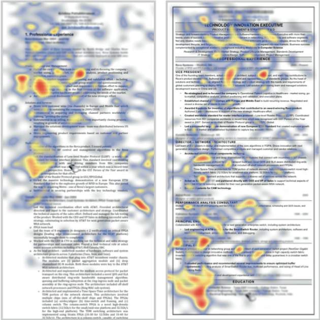 The Ladders Eye Tracking Study, Recruiting